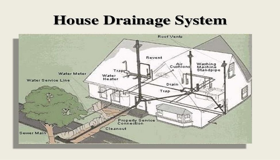 House Drainage System Illustration